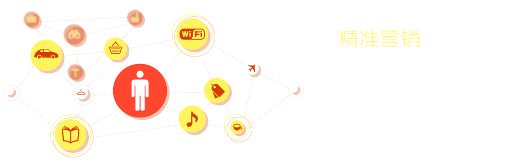 开优网络