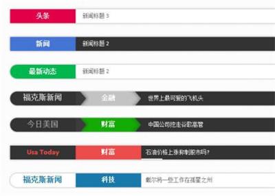 jQuery智能新闻速递插件