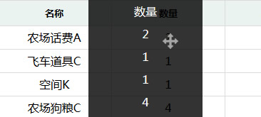 JS表格自由拖拽排序特效