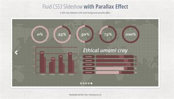 Fluid CSS3背景图滑动视差效果幻灯片