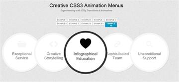 CSS3绚丽动画菜单