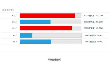 jQuery硬盘百分比进度条