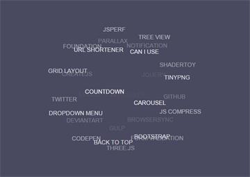 HTML5 SVG可互动的3D标签云