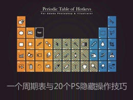 一个周期表与20个PS隐藏操作技巧