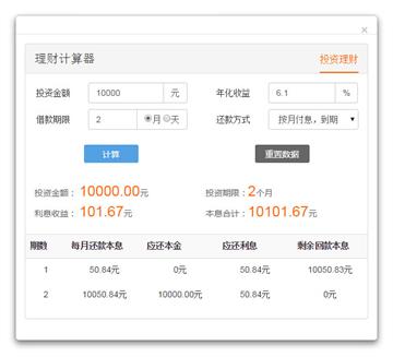 jQuery投资理财计算器