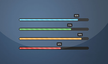Bootstrap彩色斑马线条纹进度条设计效果