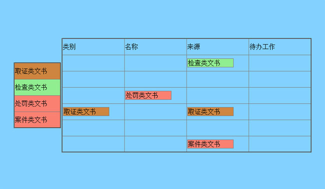 jQuery UI拖拽到Table表格特效