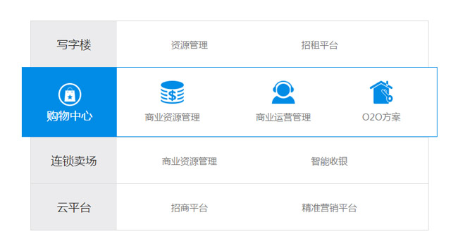 jQuery鼠标经过滑动展开菜单