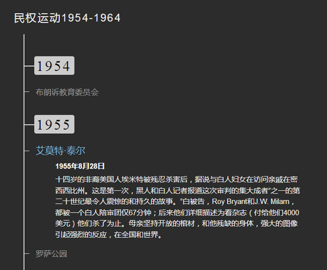 jQuery竖直线性时间轴