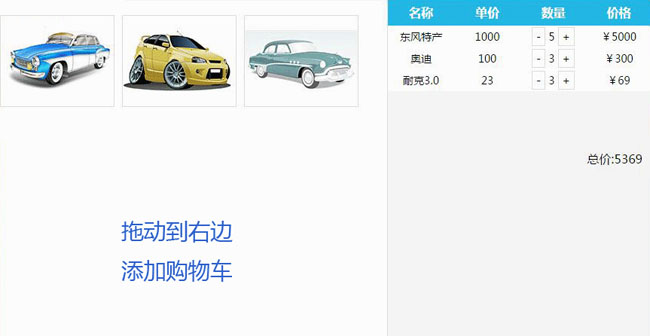 jQuery拖动放入购物车