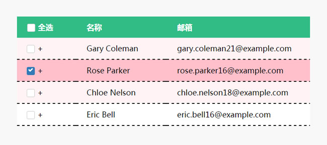 jQuery Table选中表格行变色