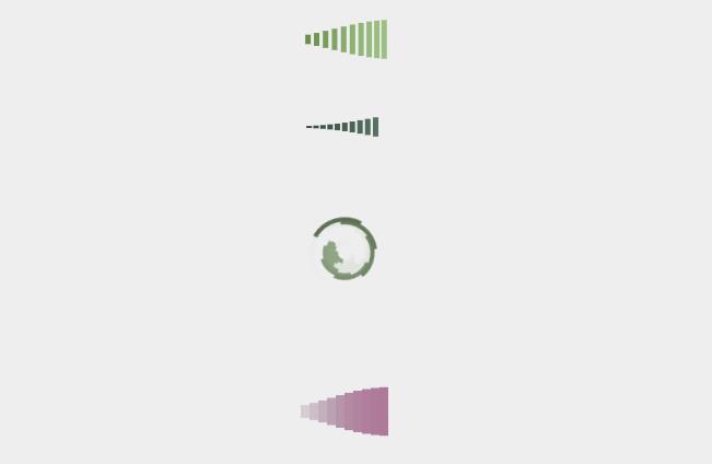 CSS3波形loading动画特效