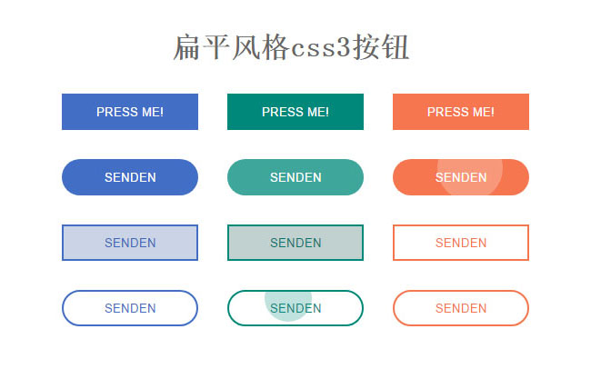 水波扩散CSS3动画按钮