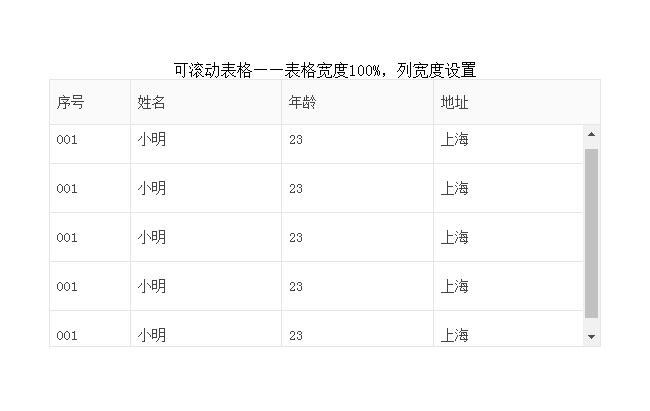 仿excel可滚动表格