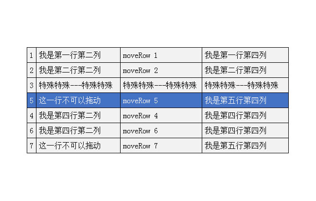 jQuery表格列表拖动排序