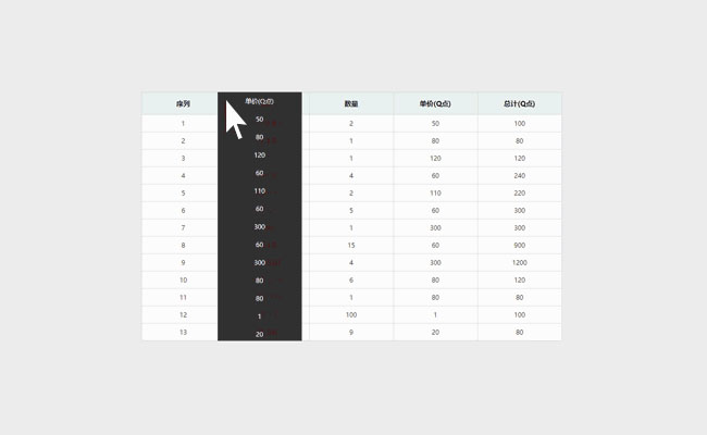 js表格列拖动排序