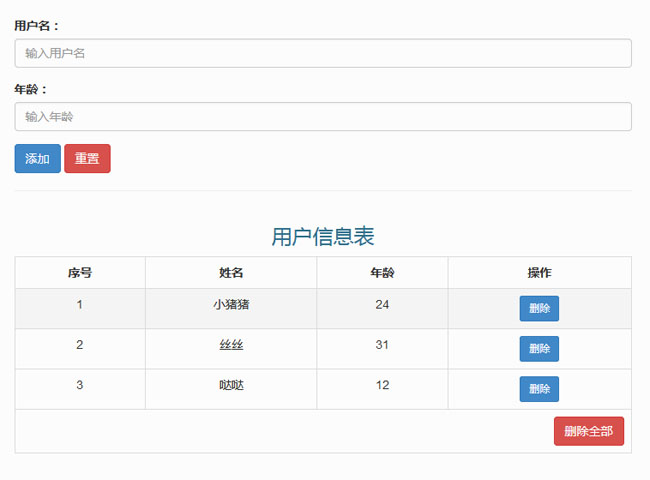 vue动态表格添加删除数据