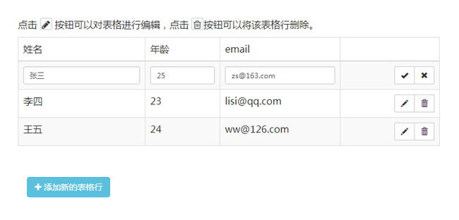 jQuery表格内容修改删除