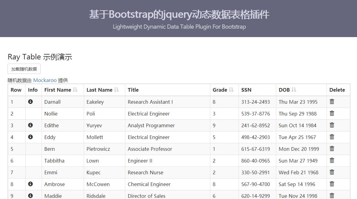 基于Bootstrap的jquery动态数据表格