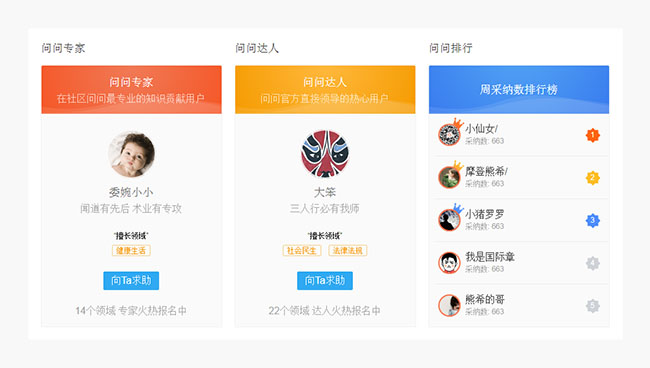 CSS问答排行列表样式