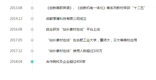 jQuery发展历程垂直时间轴