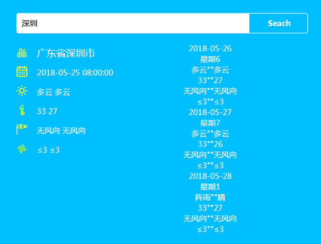 jQuery天气预报API查询