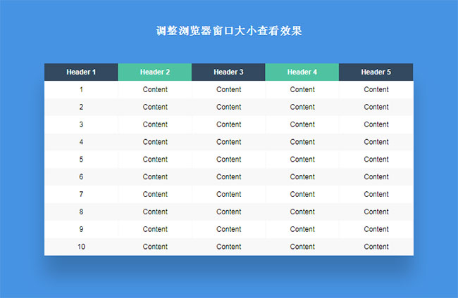 自适应Table表格样式