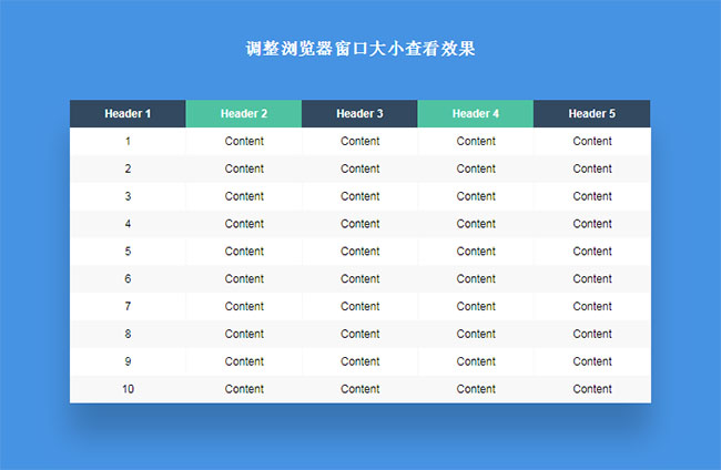 自适应Table表格样式