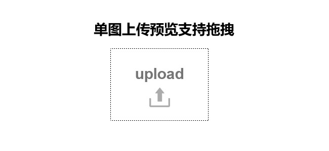 Upload单张图片上传预览