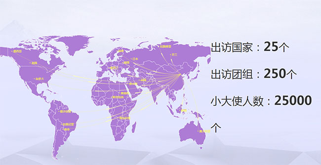百度地图API出访国家动态图