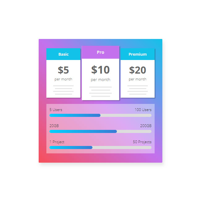 纯CSS3项目价格表切换