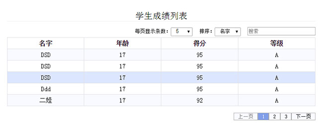 jQuery动态表格检索排序