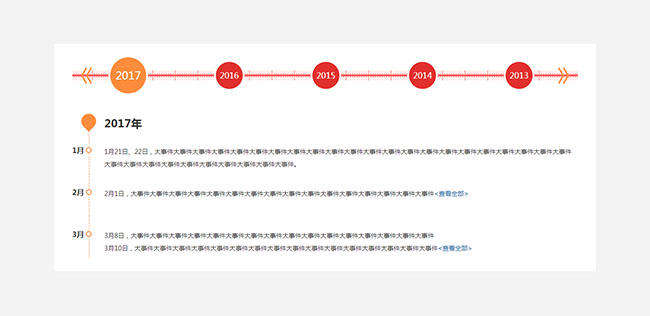jQuery企业发展大事件时间轴