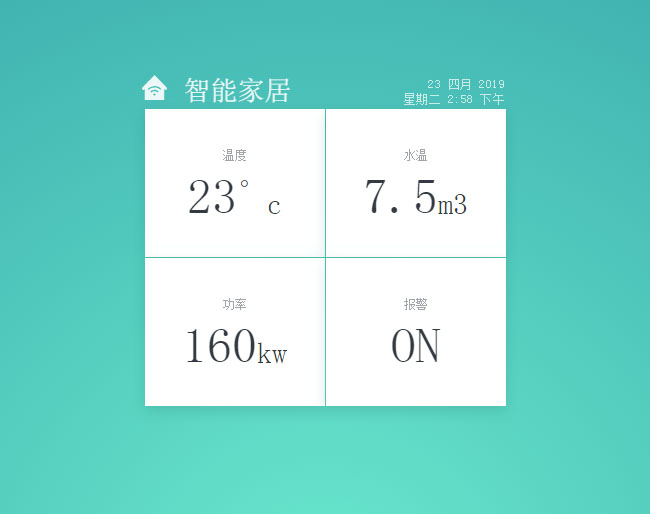 智能家居监控CSS3面板