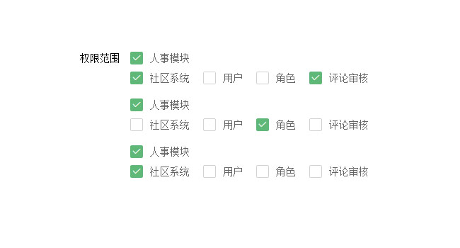 jQuery权限范围单选全选取消