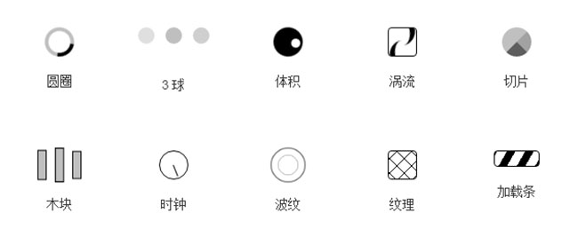 Bootstrap加载图标动画特效