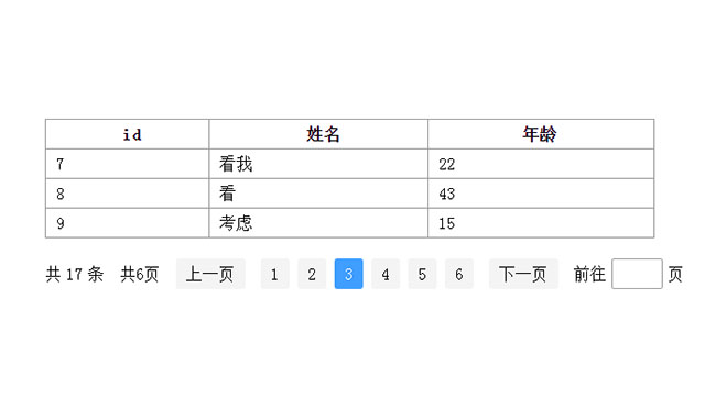 jQuery动态表格自定义分页