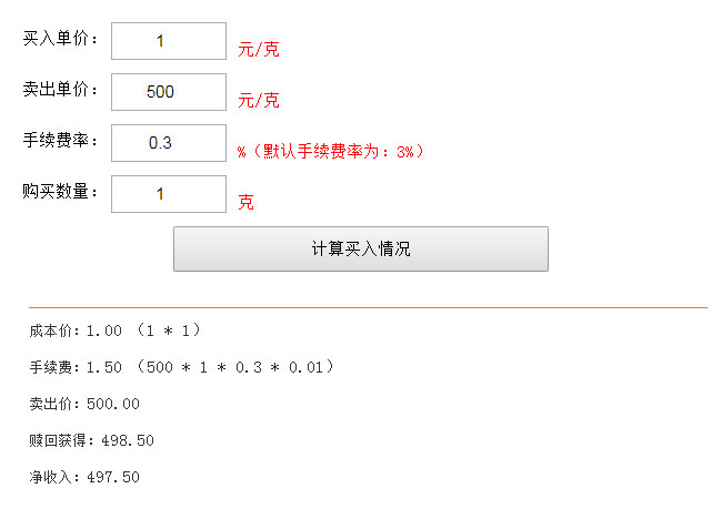 vue.js买卖价格计算器