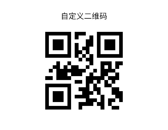 jQuery二维码插件qrcode