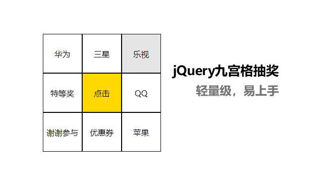 jQuery基于JSON九宫格转盘