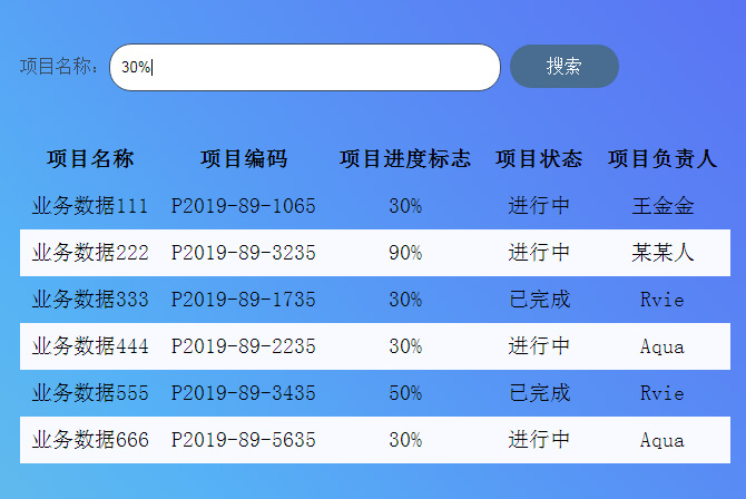 vue动态表格数据查询筛选