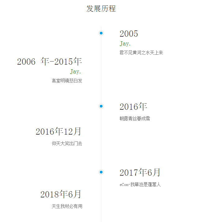 CSS3线性垂直时间轴