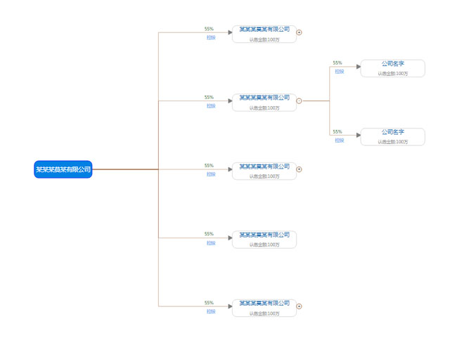 jQuery横向树枝结构图