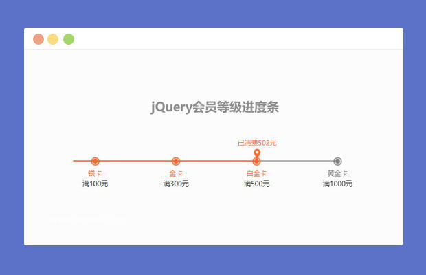 jQuery会员等级消费进度条