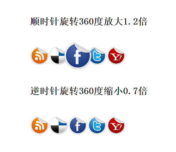 CSS3悬停图标旋转缩放特效