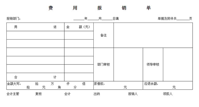 HTML费用报销单表格