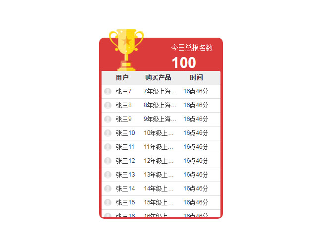 jQuery排名文字滚动