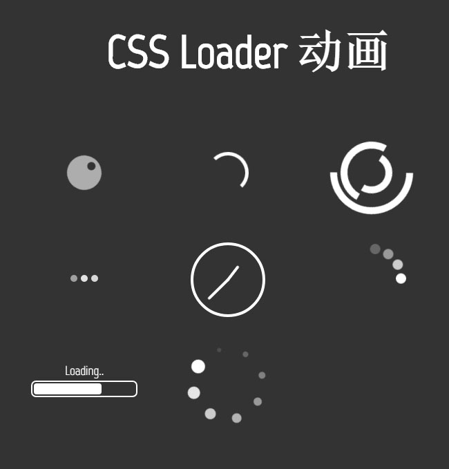 纯CSS3简易加载图标动画