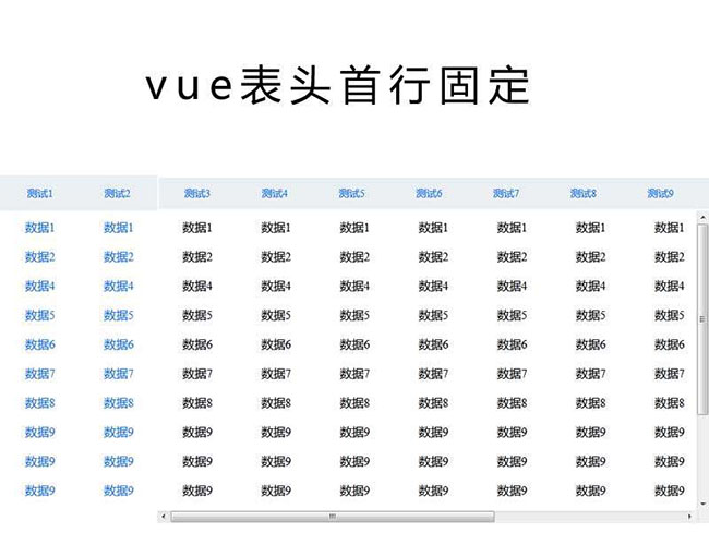 vue.js表格表头首行固定