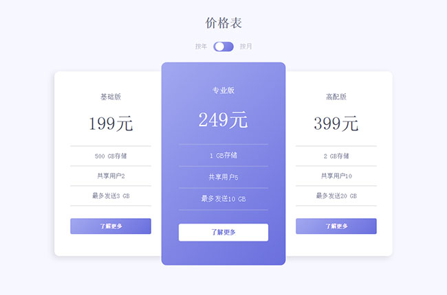 CSS3服务器价格表样式